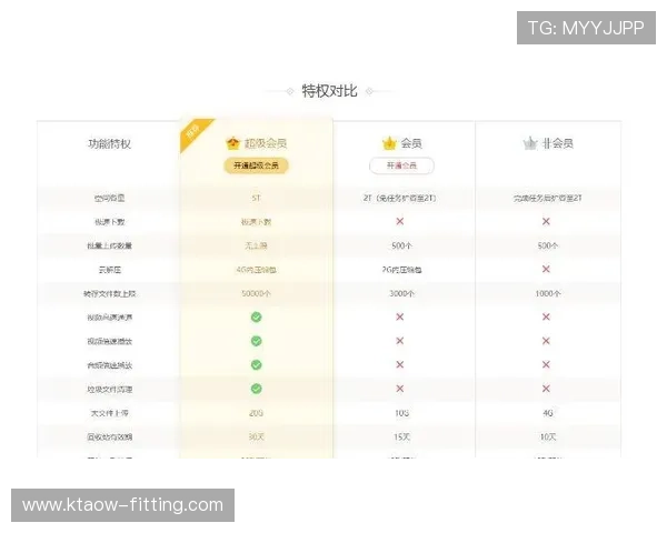 开运体育VIP最高等级详解及升级攻略帮助玩家快速提升会员等级