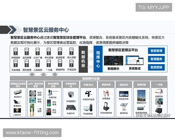 开云数字站如何通过智能化技术提升企业运营效率与客户体验